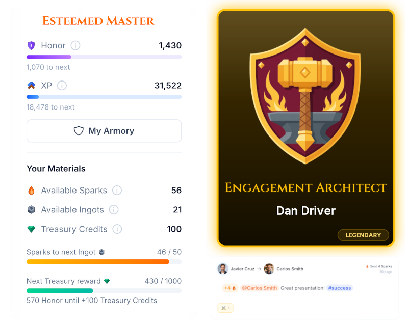 MeritForge features preview